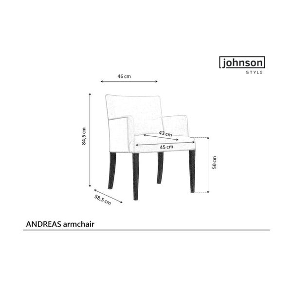 JohnsonStyle Andreas zelena stolica-image-1