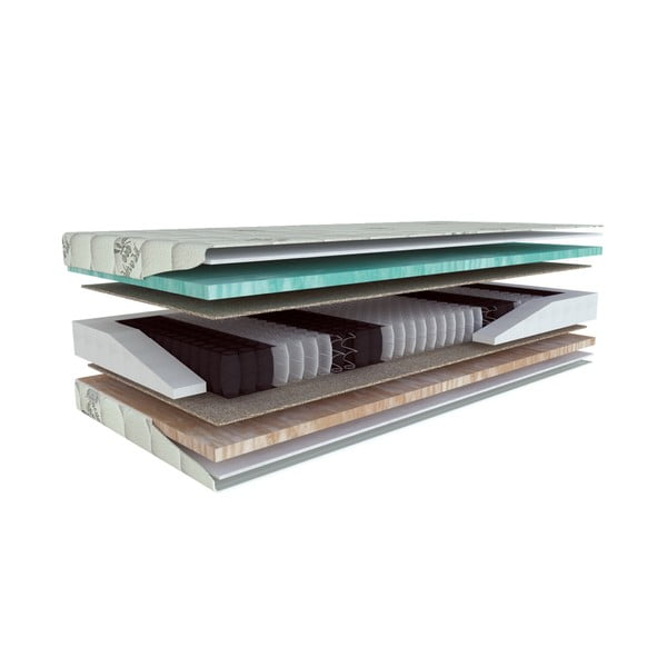 Tvrd/srednje tvrd obostrani madrac s oprugama 90x200 cm Primátor Biogreen  – Materasso-image-1