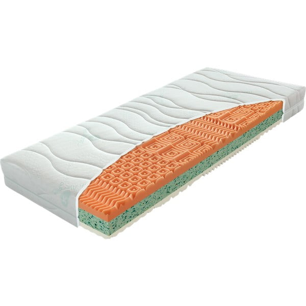 Tvrdi/srednje tvrdi dvostrani madrac od pjene 140x200 cm Rena – Materasso-image-2