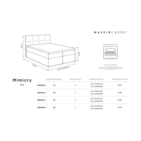 Bračni krevet od zelenog baršuna Mazzini Beds Mimicry, 180 x 200 cm-image-3