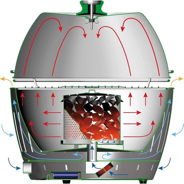 Stakleni poklopac za roštilj LotusGrill-image-2