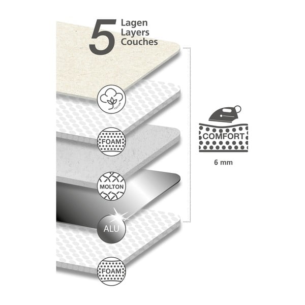 Plava podloga za glačanje Wenko Flowers-image-2