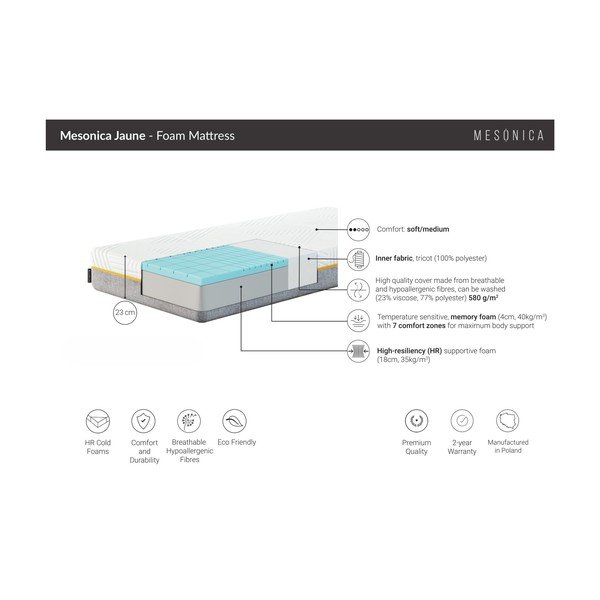 Mekani madrac od pjene 140x200 cm Jaune – MESONICA-image-3