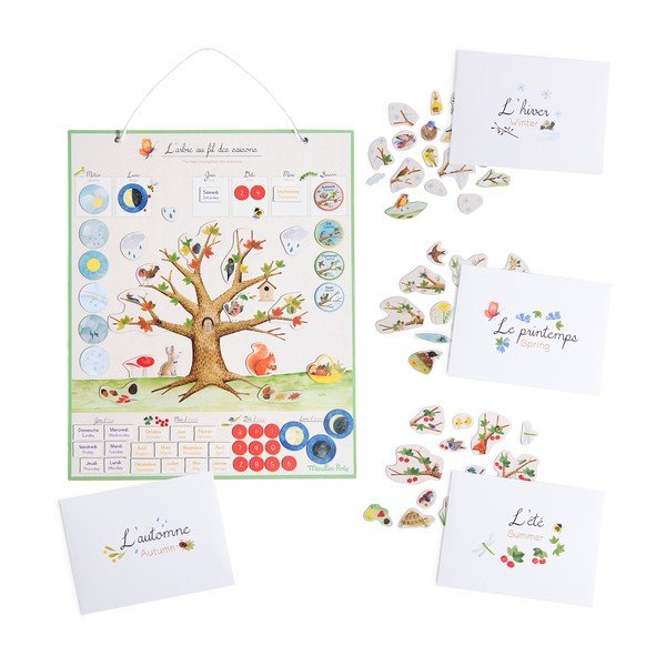 Magnetski kalendar Moulin Roty Seasons-image-2