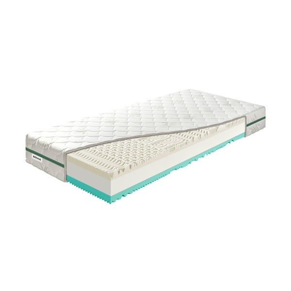 Tvrdi/srednje tvrdi dvostrani pjenasti madrac 160x200 cm BonRelax HR VISCO - BENAB-image-2