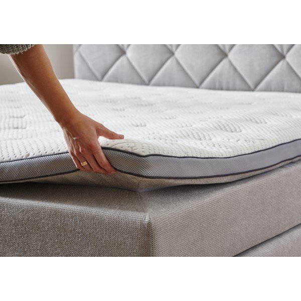 Svijetlo sivi boxspring krevet 180x200 cm Rockaway – Rojaplast-image-4