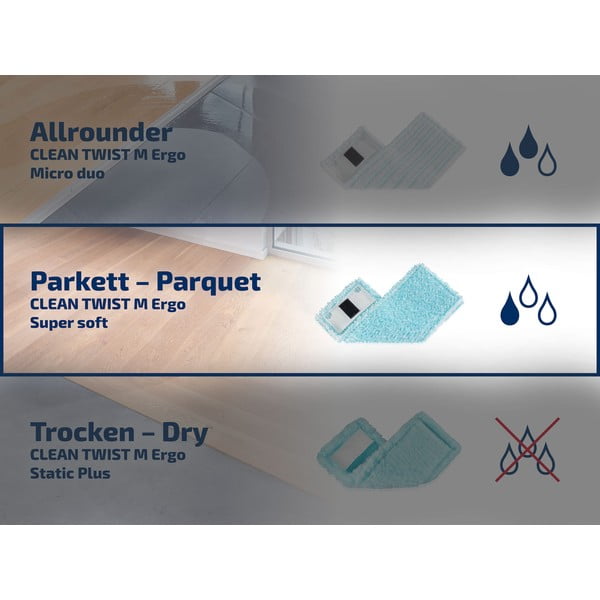 Dodatna krpa za mop LEIFHEIT Twist Ergo Super Soft M-image-3