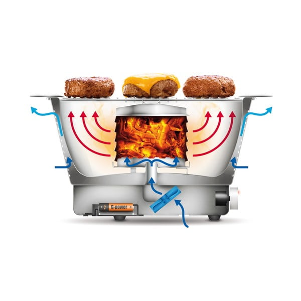 Prijenosni roštilj ø 35 cm Party Time - Tescoma-image-3