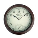 Vanjski zidni sat sa termometrom Esschert Design Time