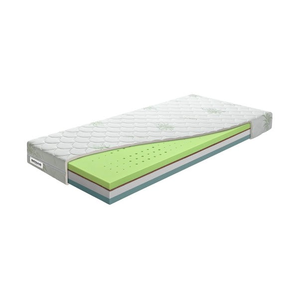 Tvrdi/srednje tvrdi dvostrani pjenasti madrac 140x200 cm BonHarmony HR BIO - BENAB-image-2