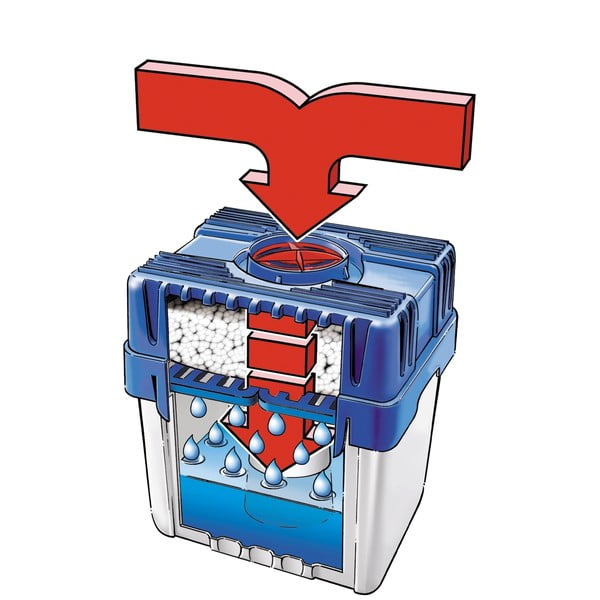 Odvlaživač zraka Moisture killer – Wenko-image-3