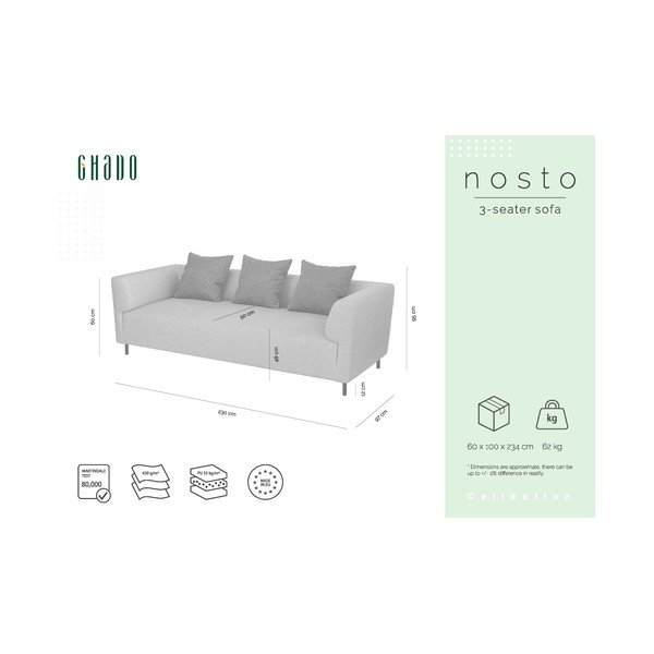 Sivi kauč Ghado Nosto-image-3
