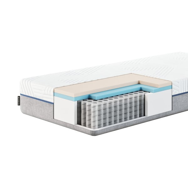 Srednje tvrd madrac s oprugama 160x200 cm Azure – MESONICA-image-2
