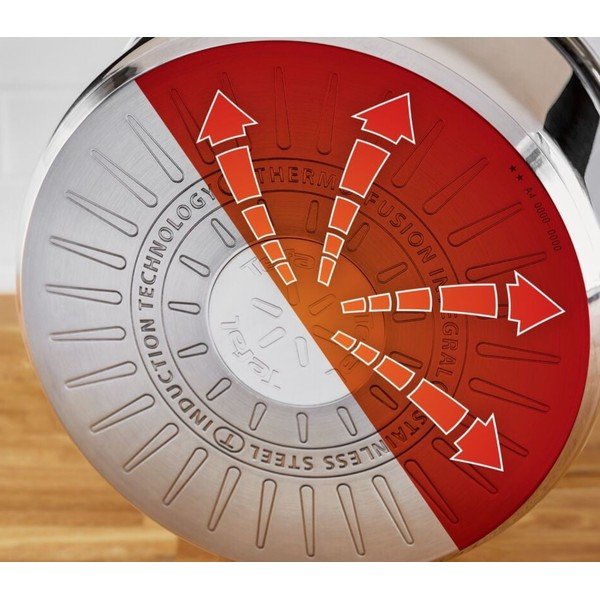 Set lonaca 6 kom od nehrđajućeg čelika Delicious B925S655 – Tefal-image-1