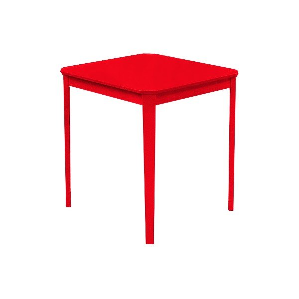 Tablica Trend Range, crvena