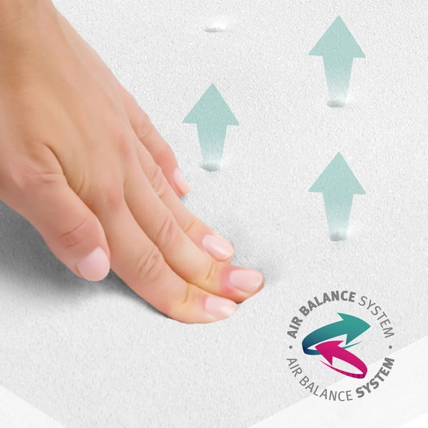 Dječji madrac od pjene 60x120 cm Safe asleep – Roba-image-4