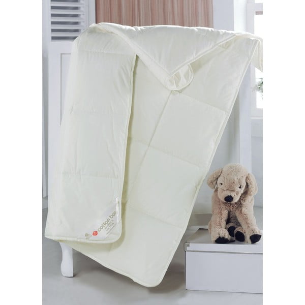 Poplun 95x145 cm Yün – Mijolnir