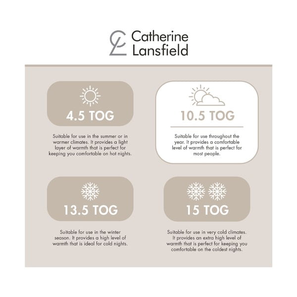 Višesezonski poplun 135x200 cm So Soft Hollowfibre – Catherine Lansfield-image-4