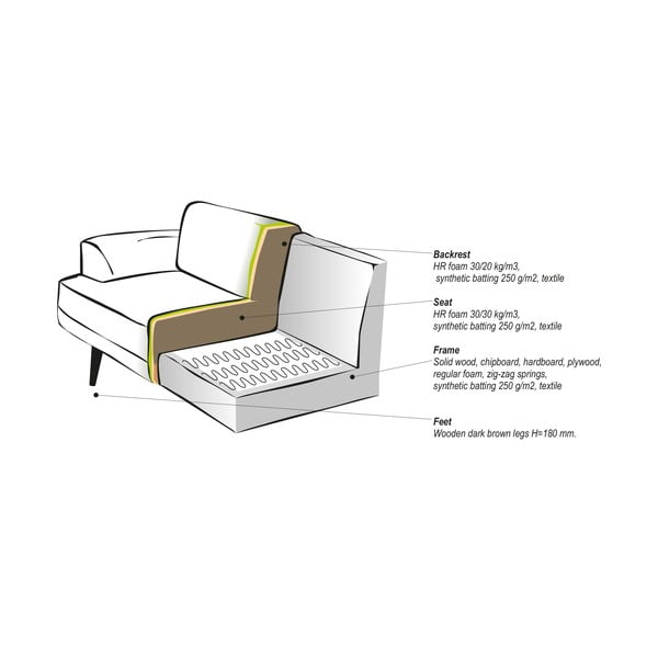 Bež baršunasta sofa vtwonen Brush-image-3