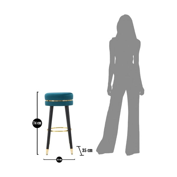 Tirkizna podstavljena barska stolica (visine sjedala 74 cm) Paris – Mauro Ferretti-image-3