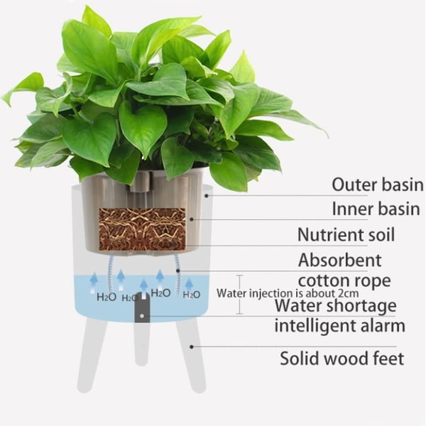 Plastična samonavodnjavajuća teglica ø 19 cm Calla - Tomasucci-image-2