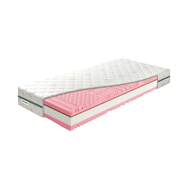 Srednje tvrdi/ekstra tvrdi dvostrani madrac od pjene 120x200 cm BonRelax HR PLUS - BENAB-image-2