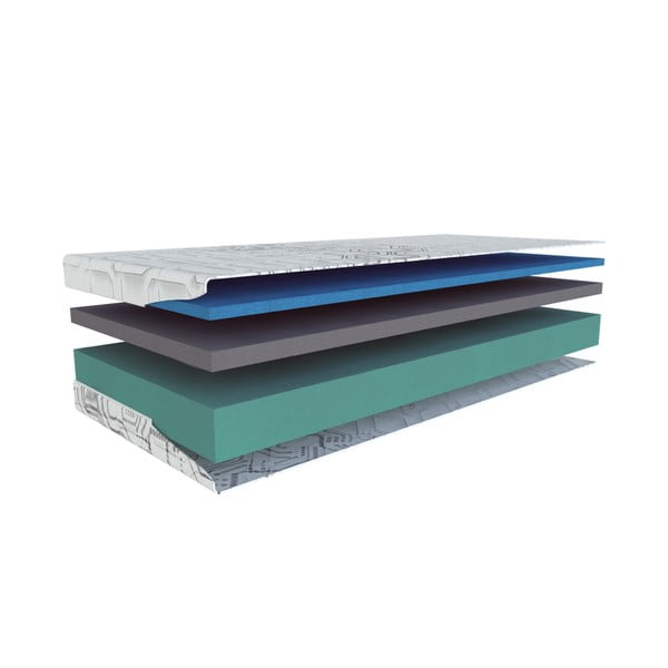 Tvrdi/srednje tvrdi dvostrani madrac od pjene 180x200 cm Aquasleep – Materasso-image-1