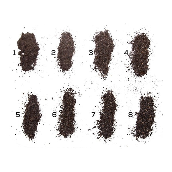 Mlin za kavu - Orion-image-3