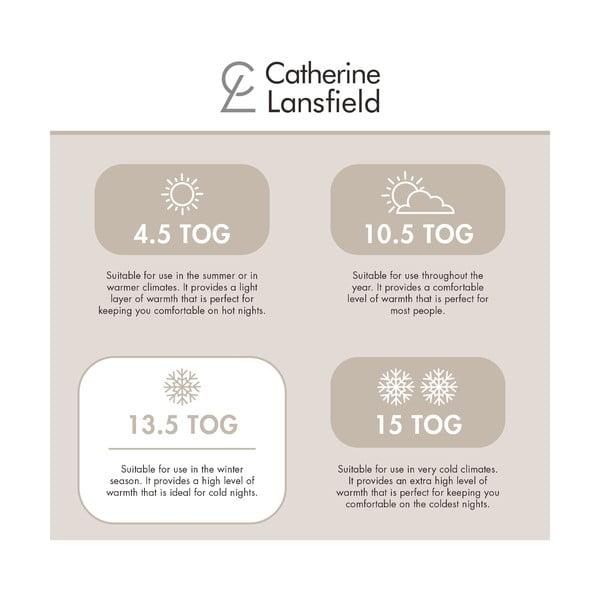 Zimski/višesezonski poplun 230x220 cm So Soft Hollowfibre – Catherine Lansfield-image-4