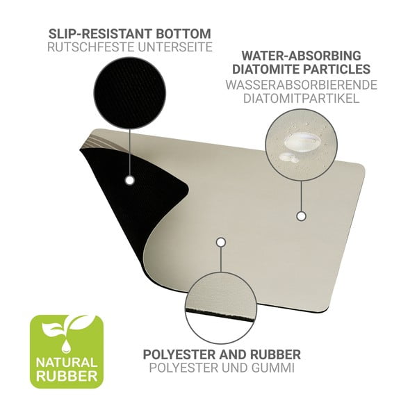 Bež gumena podloga za ocjeđivanje posuđa 40x30 cm Dima – Wenko-image-4