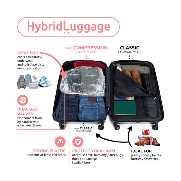 Putni kofer veličine XL Luna - Compactor-image-4