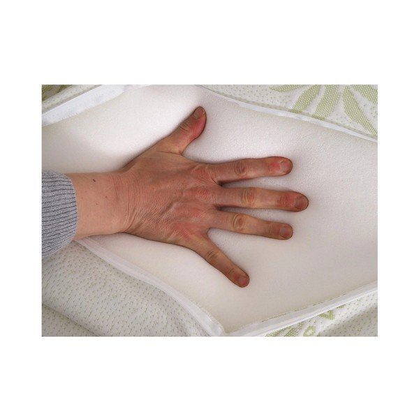 Anatomski jastuk 30x50 cm Visco – B.E.S.-image-1