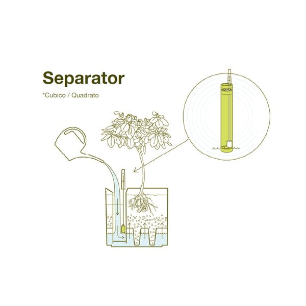 Antracit siva samozalijevajuća tegla Flower Lover Quadrato, 18 x 18 cm-image-2