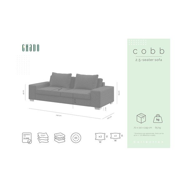 Tamno sivi kauč Ghado Cobb-image-2