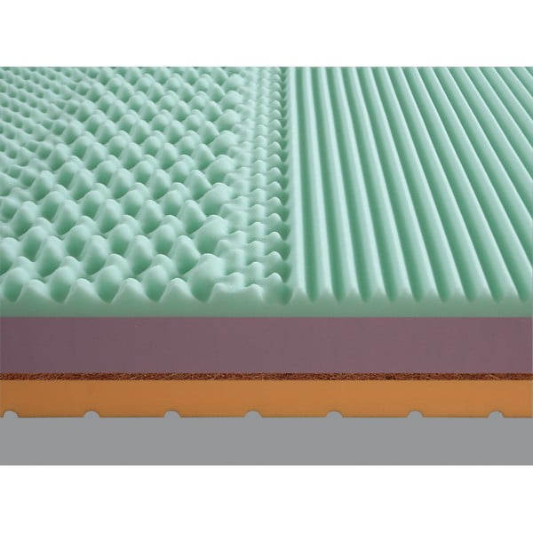 Tvrdi/srednje tvrdi dvostrani madrac od pjene 180x200 cm Eliko – Materasso-image-1