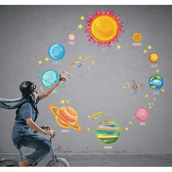 Set zidnih naljepnica Ambiance Solar System Planets-image-1