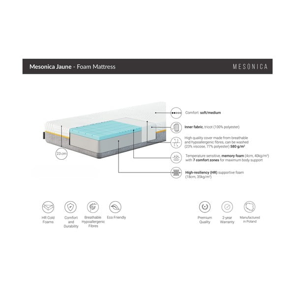Mekani madrac od pjene 80x200 cm Jaune – MESONICA-image-3