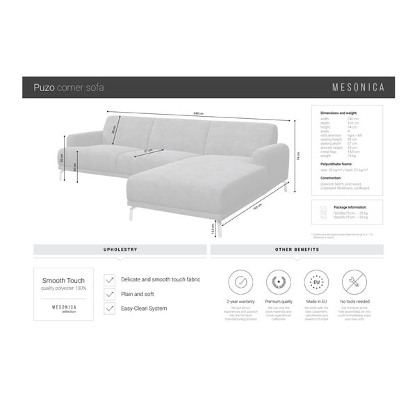 Svijetlo siva kutna garnitura MESONICA Puzo, desni kut-image-4