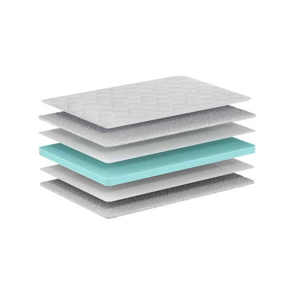 Dječji madrac od pjene 90x200 cm BASIC COOL – Vipack-image-1