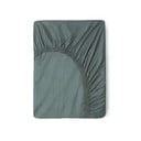 Zelena/siva pamučna plahta s gumom 160x200 cm – Good Morning