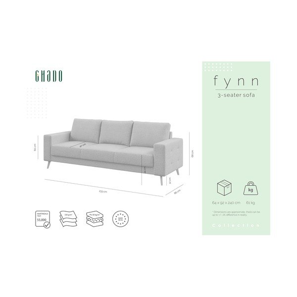 Sivi kauč Ghado Fynn, 233 cm-image-3