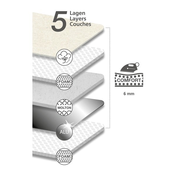 Plava pamučna podloga za glačanje Wenko Air m-image-2