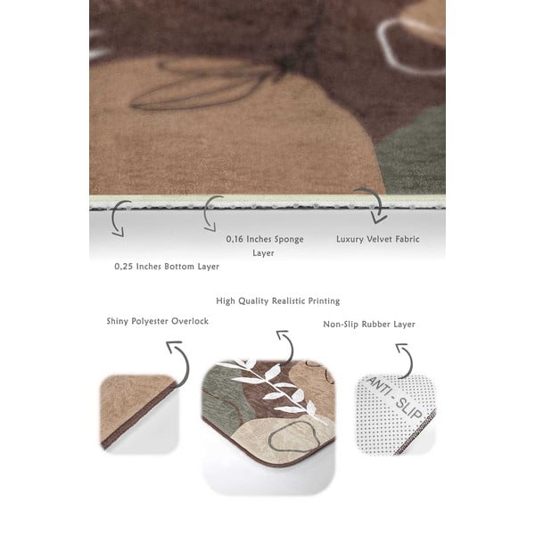 Smeđe od samta kupaonske prostirke u setu 2 kom 60x100 cm Abstract Faces – Mila Home-image-3