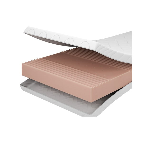 Dječji madrac od pjene 90x190 cm STANDARD – Adeko-image-3