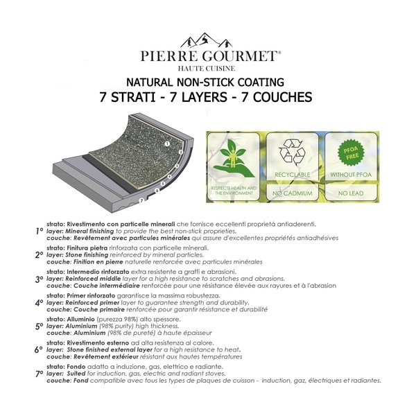 Set od 3 sive posude Bisetti Pierre Gourmet-image-3