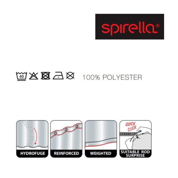 Tuš zavjesa 120x200 cm Kos – Spirella-image-3