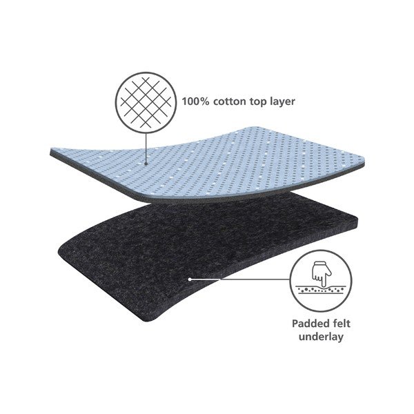 Navlaka za dasku za glačanje 130x38 cm Glide – Joseph Joseph-image-2