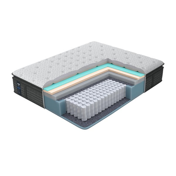 Mekani madrac Sealy Premier Plush Black Edition, 140 x 200 cm-image-2