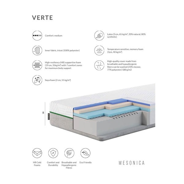Srednje tvrd madrac od lateksa 140x200 cm Verte – MESONICA-image-3