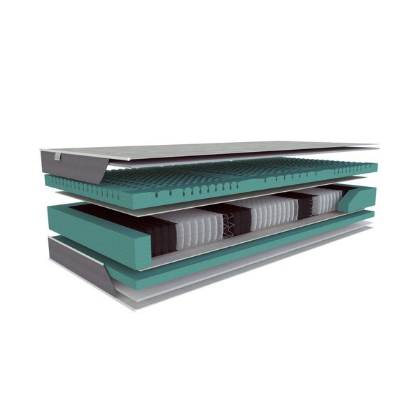 Tvrdi/srednje tvrdi dvostrani opružni madrac 120x200 cm Aloe bio-ex – Materasso-image-3